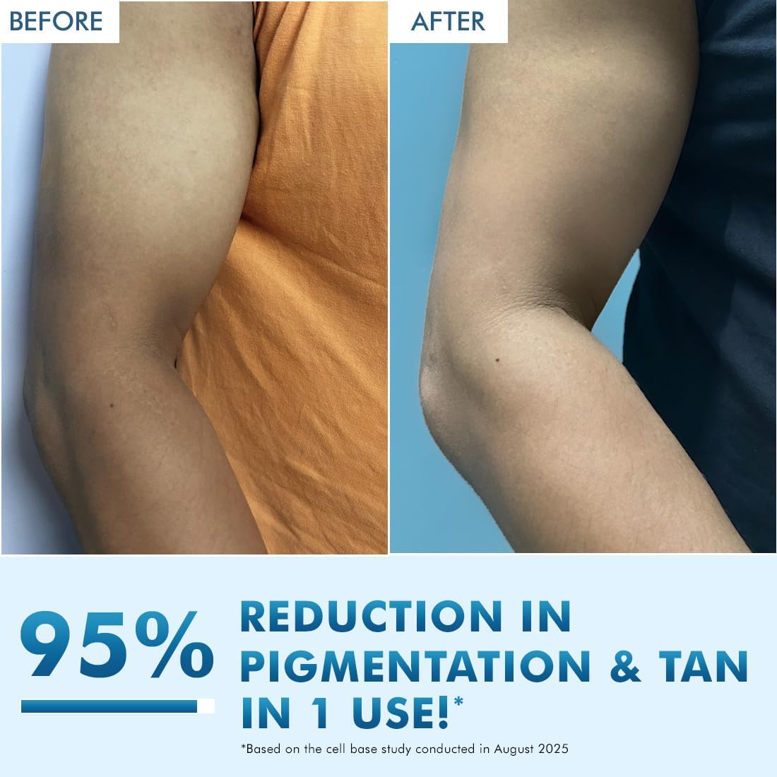 mCaffeine 5% Niacinamide & Glutathione for Brightening & Detan By The Blues Perfume Body Lotion 300ml | | Aquatic-Woody Fragrance | 72H Moisturization| Daily Use Summer Cream Bodylotion for Men & Women | Dry Skin