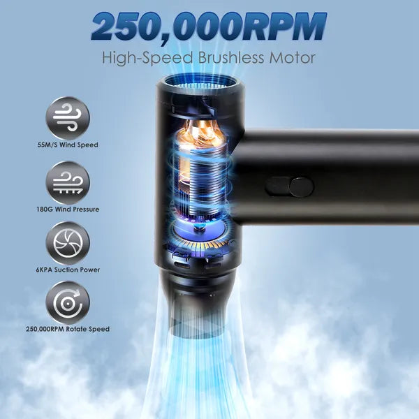 Compressed Air Duster Brushless Motor 250000RPM Stepless Variable